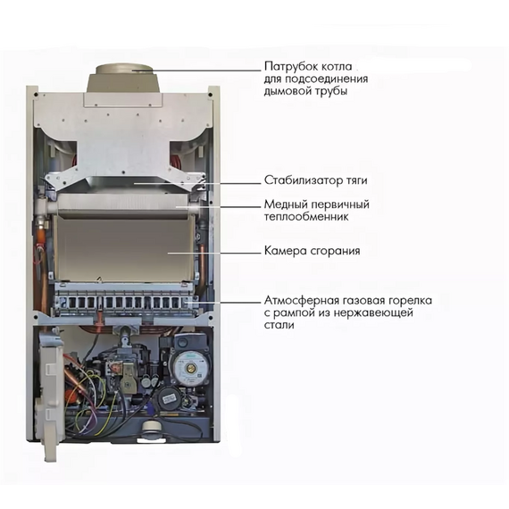 Фото Котел газовый DE DIETRICH ZENA MS 24 FF настенный, 1 конт, зкс , изображение 20 — купить в Москве
