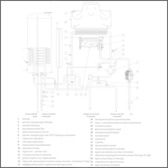 Фото Конвекционный газовый котел BAXI LUNA-3 COMFORT 240 Fi, 25 кВт, двухконтурный, белый , изображение 14 — купить в Москве