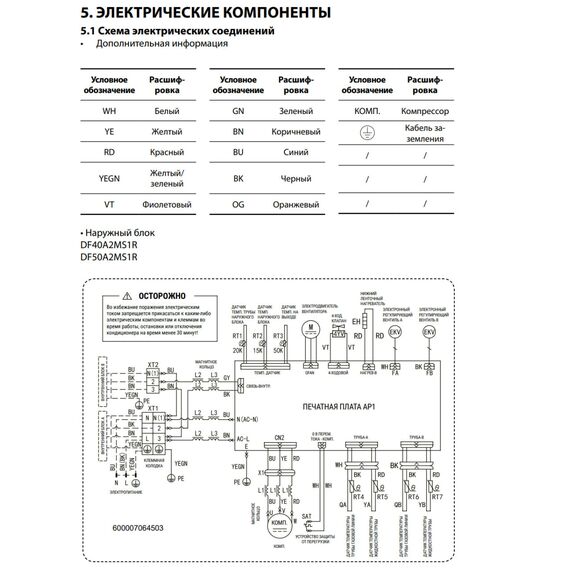 Фото Наружный блок Daichi DF70A3MS1R, мультисистема, инверторное управление, A-класс , изображение 5 — купить в Москве