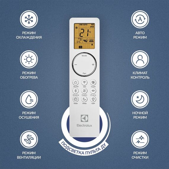 Фото Сплит-система Electrolux Enterprise Super DC EACS/I-24HEN-WHITE/N8_24Y , изображение 5 — купить в Москве