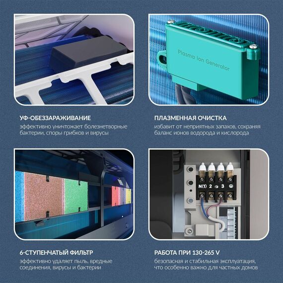 Фото Сплит-система Electrolux Enterprise Super DC EACS/I-24HEN-WHITE/N8_24Y , изображение 4 — купить в Москве