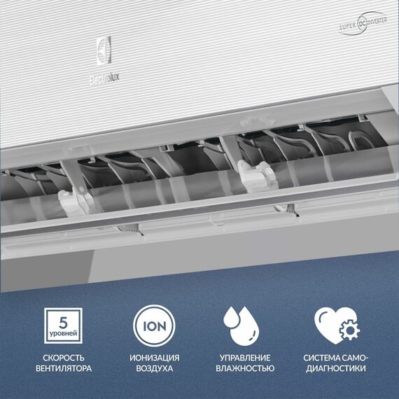 Фото Сплит-система Electrolux Enterprise Super DC EACS/I-24HEN-WHITE/N8_24Y , изображение 6 — купить в Москве