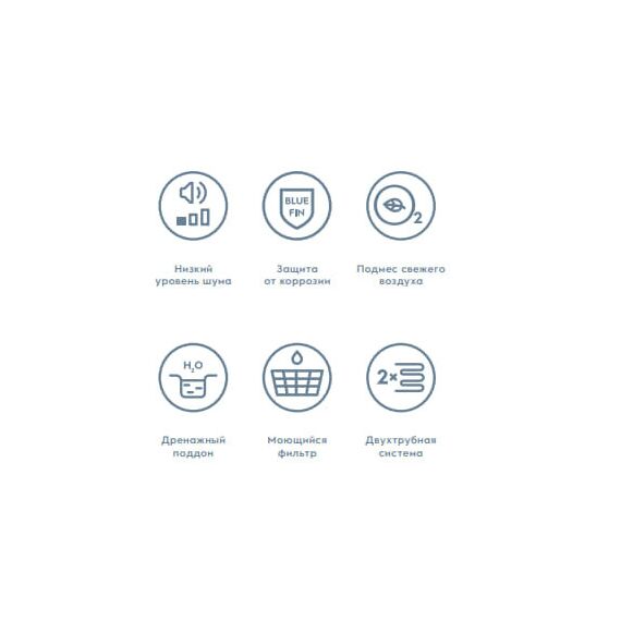 Фото Фанкойл канальный Electrolux EFF-200G50 V2 , изображение 3 — купить в Москве