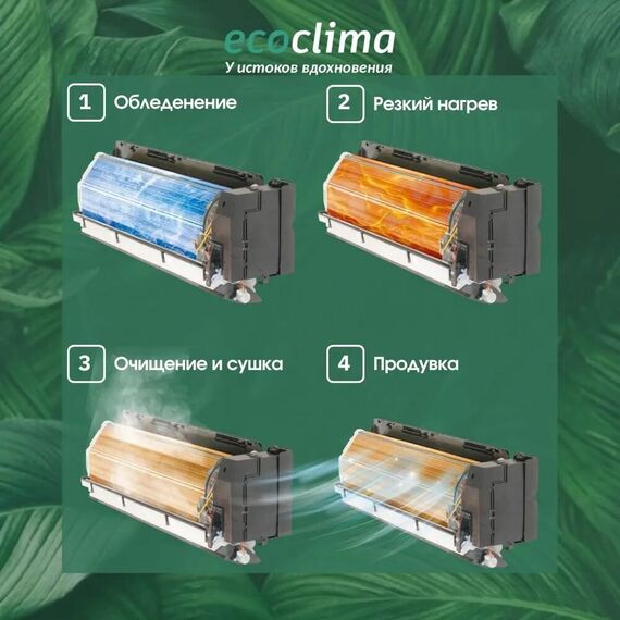 Фото Сплит-система Ecoclima Elegant Line ECW-HE09/AA-4R2/EC-HE09/A-4R2 , изображение 4 — купить в Москве