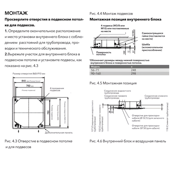 Фото Комплект блок внутренний кассетный Electrolux ESVMC4/C-SF-50S с панелью , изображение 4 — купить в Москве
