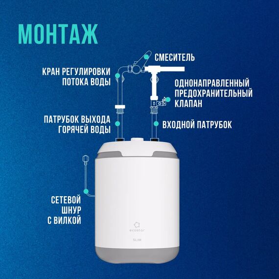 Фото Водонагреватель накопительный Ecostar SLIM EWH-SL7-CEU , изображение 12 — купить в Москве
