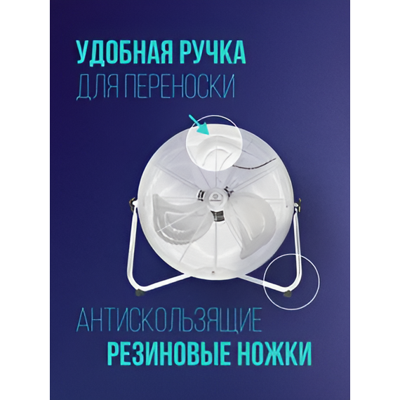 Фото Промышленный вентилятор серии ESF-200M-ST , изображение 3 — купить в Москве