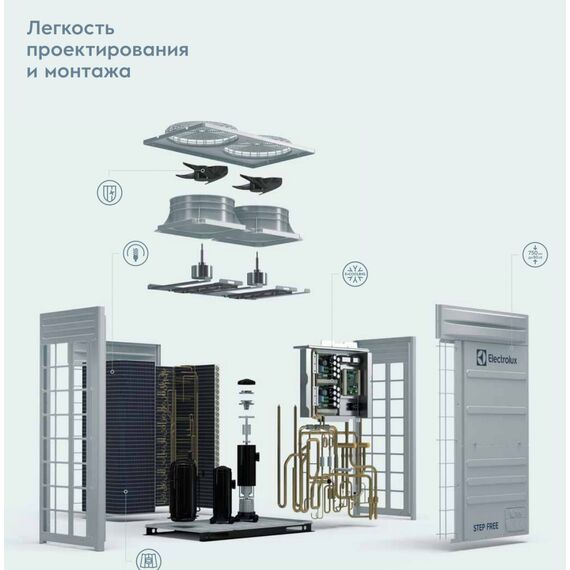 Фото Блок наружный Electrolux ERXY-450 , изображение 10 — купить в Москве