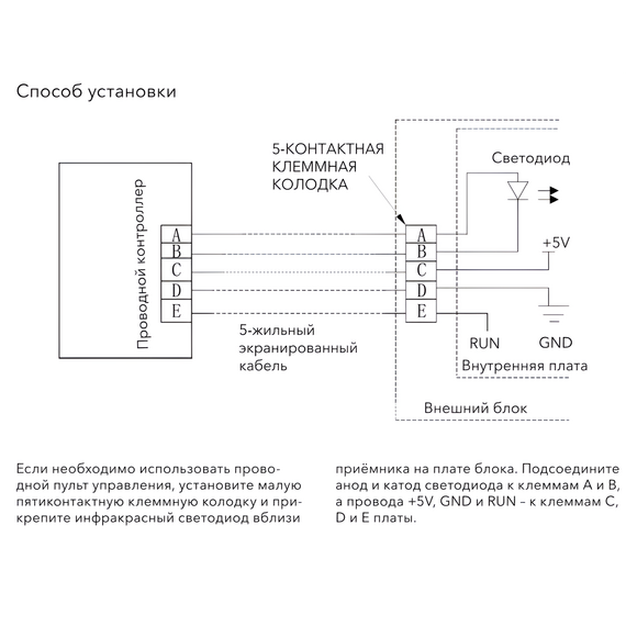 Фото Пульт управления для напольно-потолочных фанкойлов проводной Electrolux EKJR-15 , изображение 5 — купить в Москве