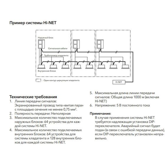 Фото Блок наружный Electrolux ESVMO-SF-450-A , изображение 6 — купить в Москве