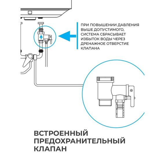 Фото Накопительный водонагреватель ECOSTAR EWH-F30-RE , изображение 3 — купить в Москве