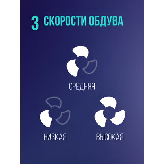 Фото Промышленный вентилятор серии ESF-200M-ST , изображение 4 — купить в Москве