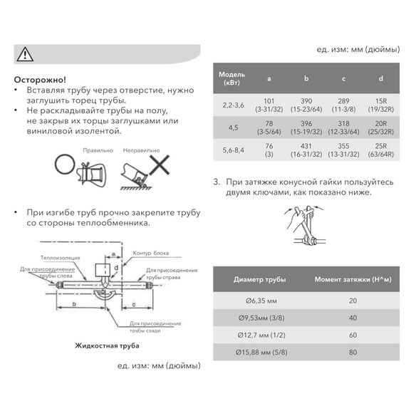 Фото Блок внутренний Electrolux настенный ESVMW-SF-17N , изображение 3 — купить в Москве