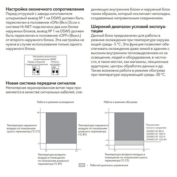 Фото Блок наружный Electrolux ESVMO-SF-450-A , изображение 5 — купить в Москве