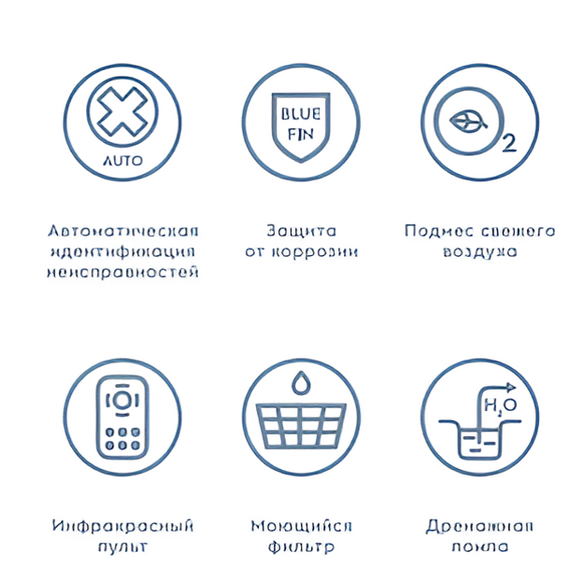 Фото Фанкойл кассетный двухтрубный Electrolux EFR-850R V2 , изображение 5 — купить в Москве