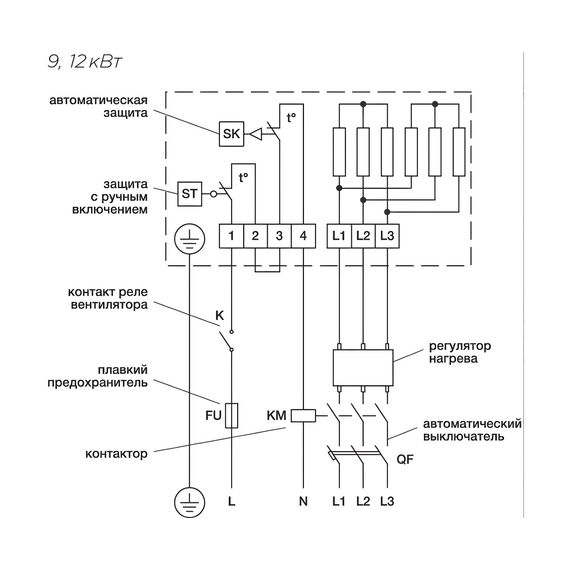 Фото Электрический нагреватель для прямоугольных каналов Shuft EHR 800x500-60 , изображение 4 — купить в Москве