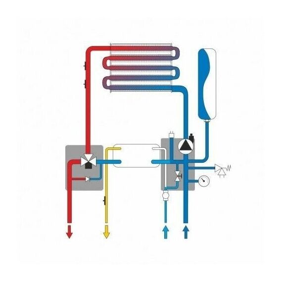 Фото Ferroli Котел газовый Ferroli Vitabel HF 24 настенный, 1 конт, закр. кам. сгор. , изображение 4 — купить в Москве