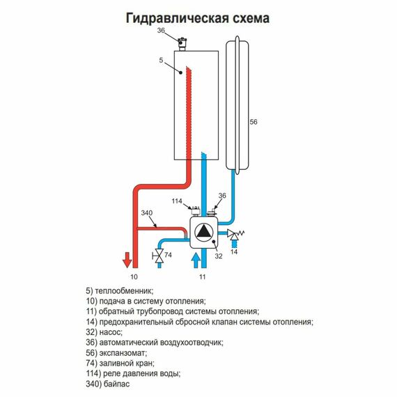 Фото Котел электрический Ferroli TOR 15 настенный, 1 конт. , изображение 16 — купить в Москве