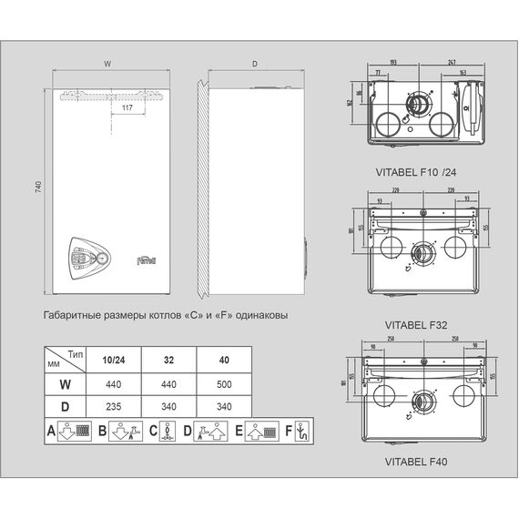 Фото Котел газовый Ferroli Vitabel C24 настенный, 2 конт, откр. кам. сгор. , изображение 3 — купить в Москве