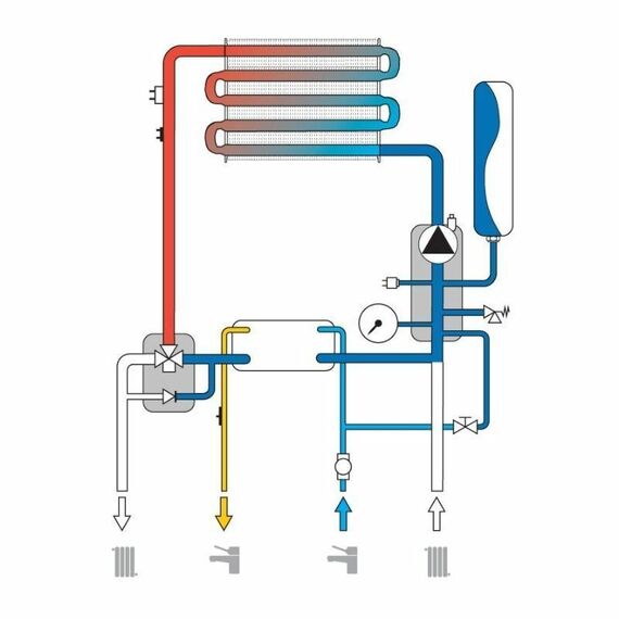 Фото Котел газовый Ferroli Vitabel HF 40 настенный, 1 конт, закр. кам. сгор. , изображение 9 — купить в Москве