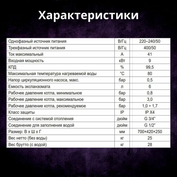 Фото Котел электрический Ferroli TOR, 9 кВт, одноконтурный, настенный , изображение 9 — купить в Москве