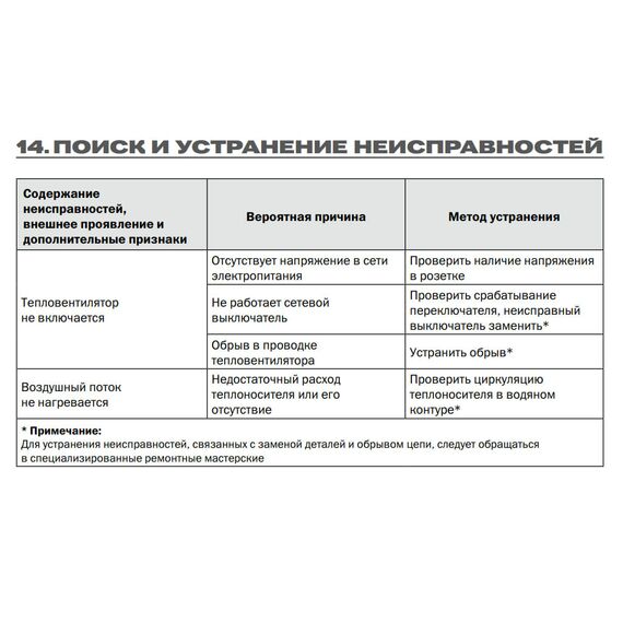 Фото Кронштейн для монтажа водяных тепловентиляторов HР-С , изображение 3 — купить в Москве