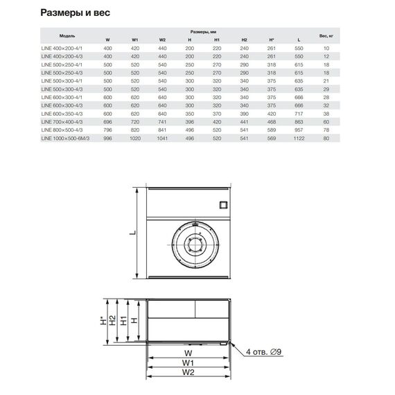 Фото Вентилятор канальный Ballu Line 500x250-4/3 , изображение 5 — купить в Москве