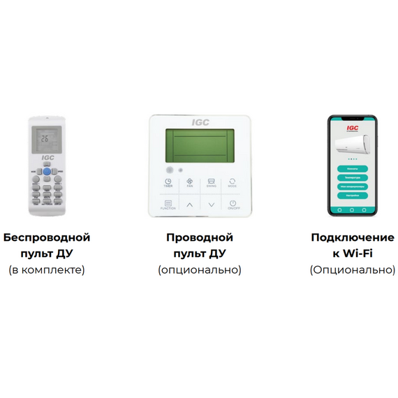 Фото Напольно-потолочный кондиционер IGC U-Match IFХ-V24HDC/U, инверторный, 70 м?, зимний комплект , изображение 2 — купить в Москве