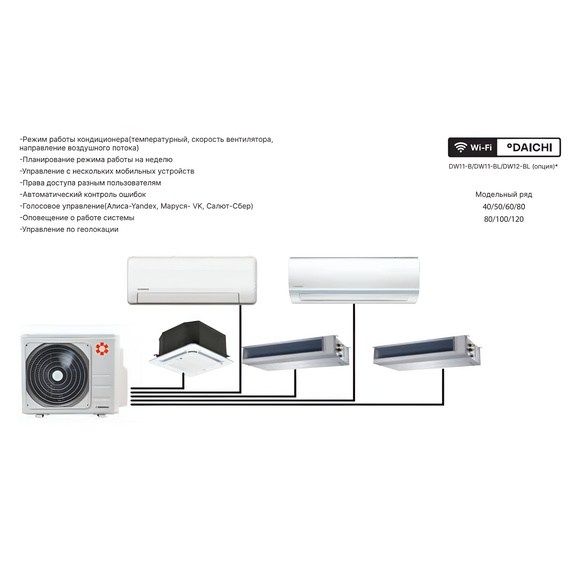 Фото Kentatsu Наружный блок мультисистемы Kentatsu K3MRB80HZRN1 , изображение 4 — купить в Москве