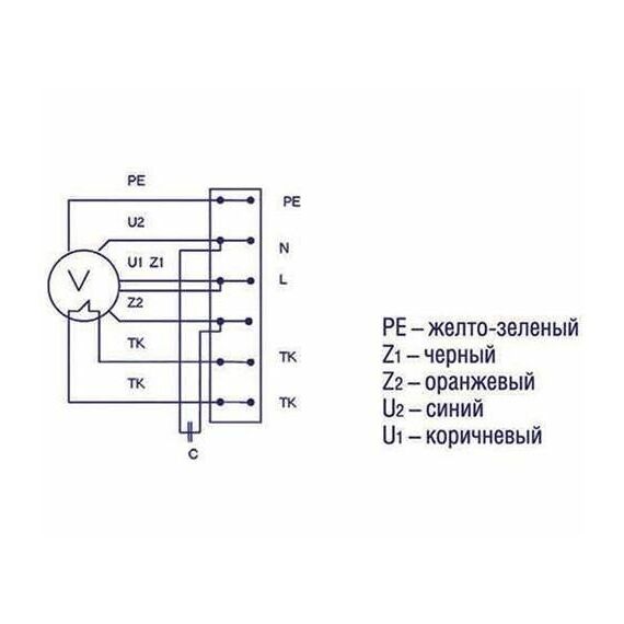 Фото Вентилятор SHUFT ICFE 200 VIM круглый канальный в звукоизолированном корпусе, 150 Вт, 970 м3/ч , изображение 4 — купить в Москве