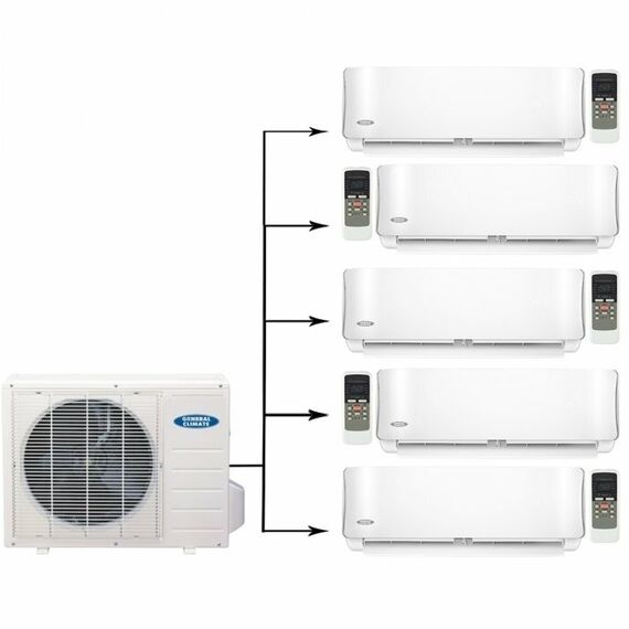 Фото Внешний блок мульти сплит-системы General Climate GU-M5EA42HN1 , изображение 9 — купить в Москве