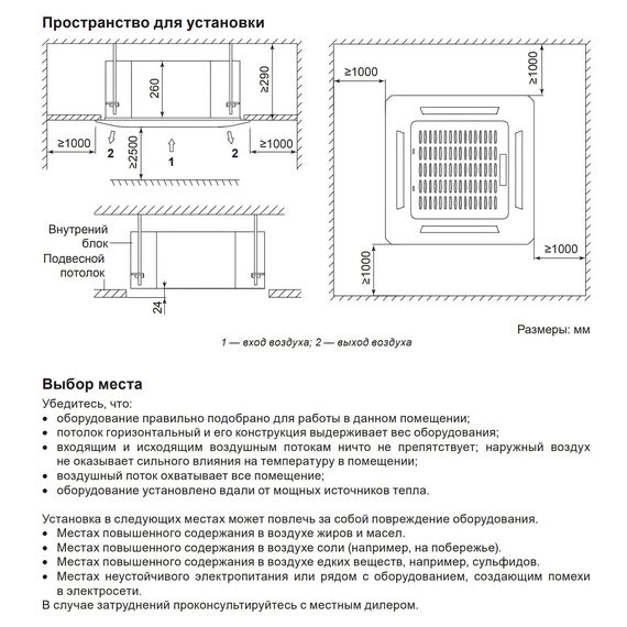 Фото Блок внутренний LS-MHE18BWE2/LZ-B4CUB , изображение 5 — купить в Москве