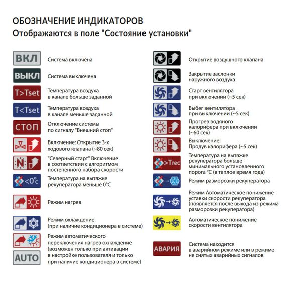 Фото FUJITSU Вентиляционная установка LV-DECU-1000-E-7,6-EC-GTC-E63 , изображение 7 — купить в Москве