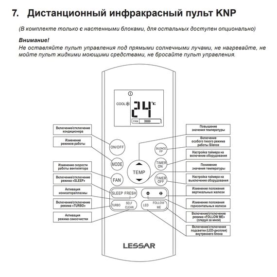 Фото Внутренний блок мульти сплит-системы Lessar LS-MHE09KCE2 eMagic Inverter , изображение 2 — купить в Москве