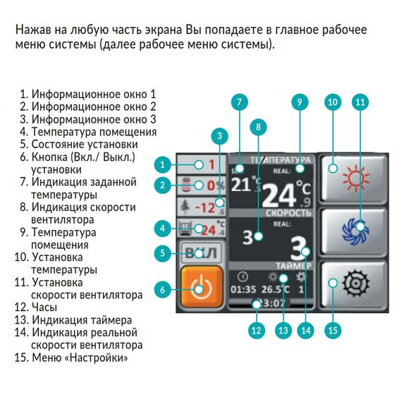 Фото FUJITSU Вентиляционная установка LV-DECU-1000-E-7,6-EC-GTC-E63 , изображение 6 — купить в Москве