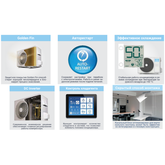 Фото Сплит-система Lessar LS-HE48DWE4/LU-HE48UVE4, мощность 12,6 кВт , изображение 6 — купить в Москве