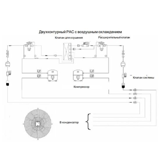Фото Система кондиционирования воздуха (внешний блок) KYV80 , изображение 5 — купить в Москве