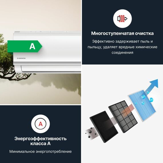 Фото Сплит-система Kentatsu Yuki KSGYK53HZRN1/KSRYK53HZRN1 , изображение 5 — купить в Москве