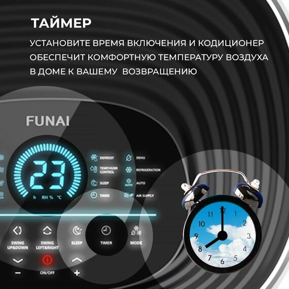 Фото Мобильный кондиционер напольный FUNAI серии JASMINE, MAC-JS32COF03, белый , изображение 5 — купить в Москве