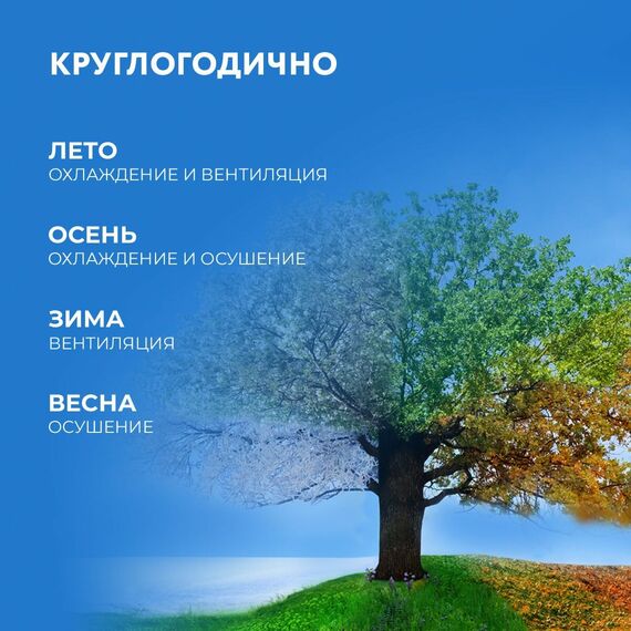 Фото Мобильный кондиционер напольный FUNAI серии JASMINE, MAC-JS32COF03, белый , изображение 8 — купить в Москве