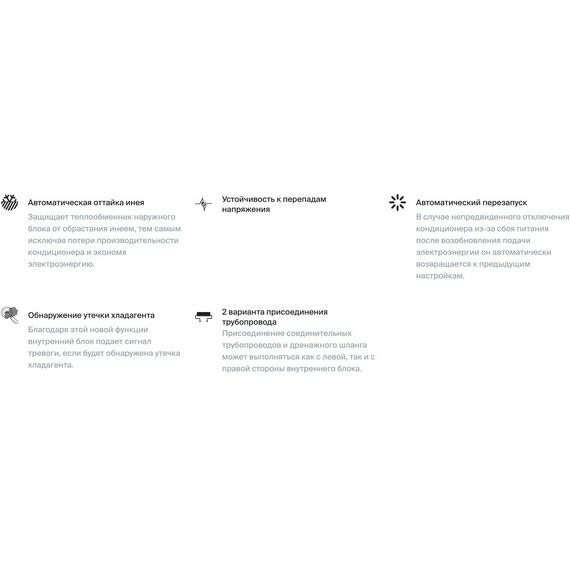 Фото Сплит-система Midea Unlimited MSAG2-18N8D0-I/MSAG2-18N8D0-O , изображение 7 — купить в Москве