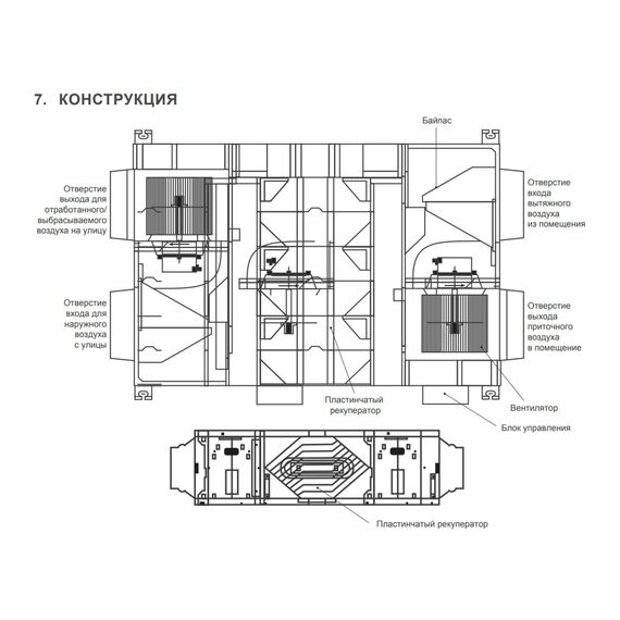 Фото Вентиляционная установка с пластинчатым рекуператором LV-PACU-600-P-AC-WIFI-E50 , изображение 6 — купить в Москве