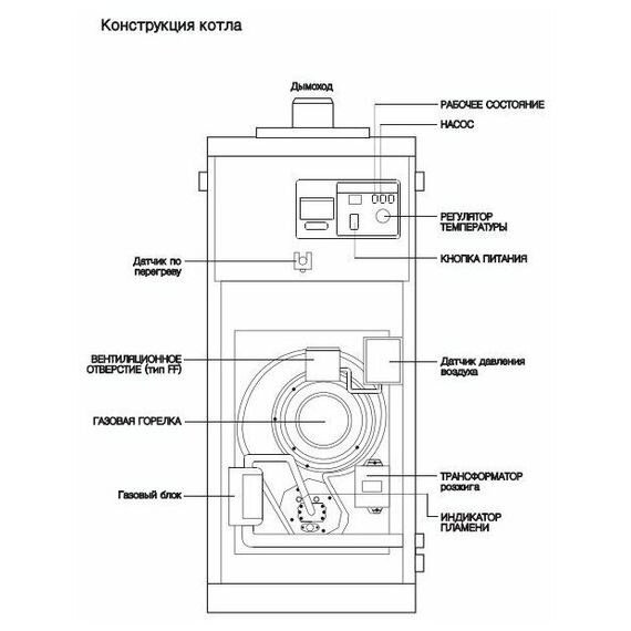 Фото Конвекционный газовый котел Navien GA 35KN, 35 кВт, двухконтурный , изображение 8 — купить в Москве
