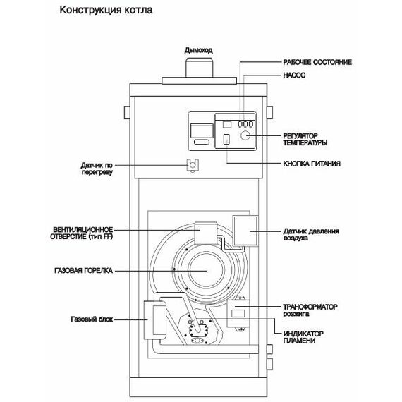 Фото Конвекционный газовый котел Navien GA 23KN, 23 кВт, двухконтурный , изображение 11 — купить в Москве