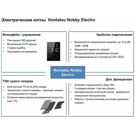 Фото Котел электрический Kentatsu Nobby Electro KBQ-09 220/380В, для отопления, одноконтурный , изображение 13 — купить в Москве