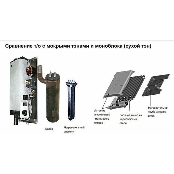 Фото Котел электрический Kentatsu Nobby Electro KBQ-09 220/380В, для отопления, одноконтурный , изображение 23 — купить в Москве