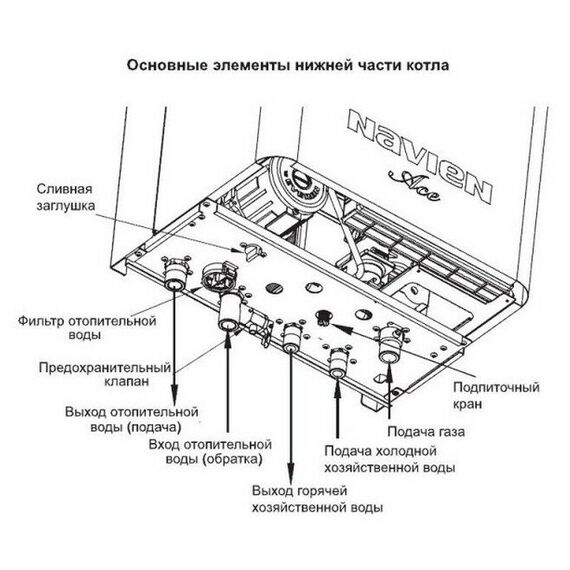 Фото Котел газовый Navien ATMO-16AN настенный, 2 конт, откр. кам. сгор. , изображение 10 — купить в Москве