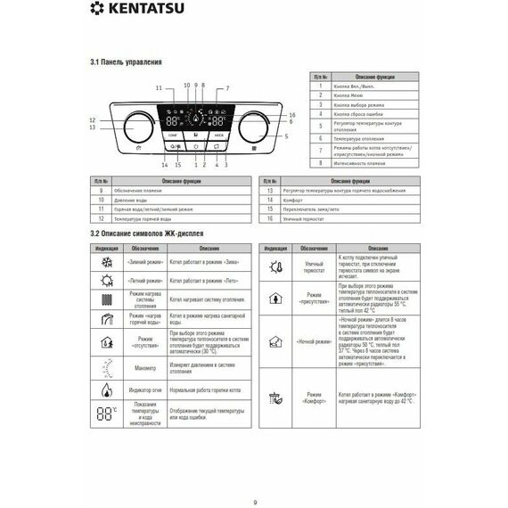 Фото Котел настенный газовый с раздельным теплообменником Nobby Balance Plus 12-2CS , изображение 15 — купить в Москве
