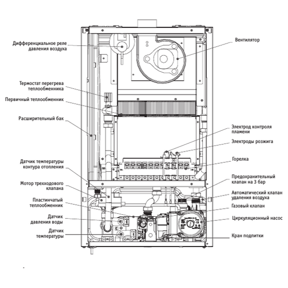Фото Газовый котел Kentatsu Nobby Balance Plus 18-2CS 24кВт, двухконтурный , изображение 14 — купить в Москве