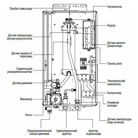 Фото Котел настенный электрический Navien EQB - 15HW 15 квт, одноконтурный , изображение 8 — купить в Москве